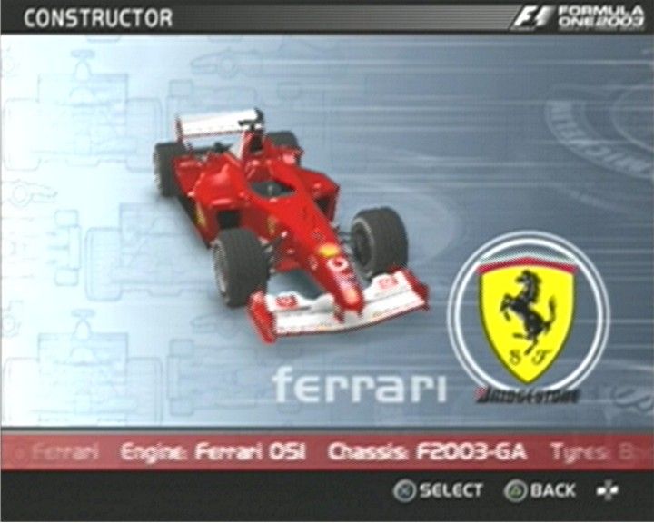 Formula One 2003 screenshot 3 for Playstation 2